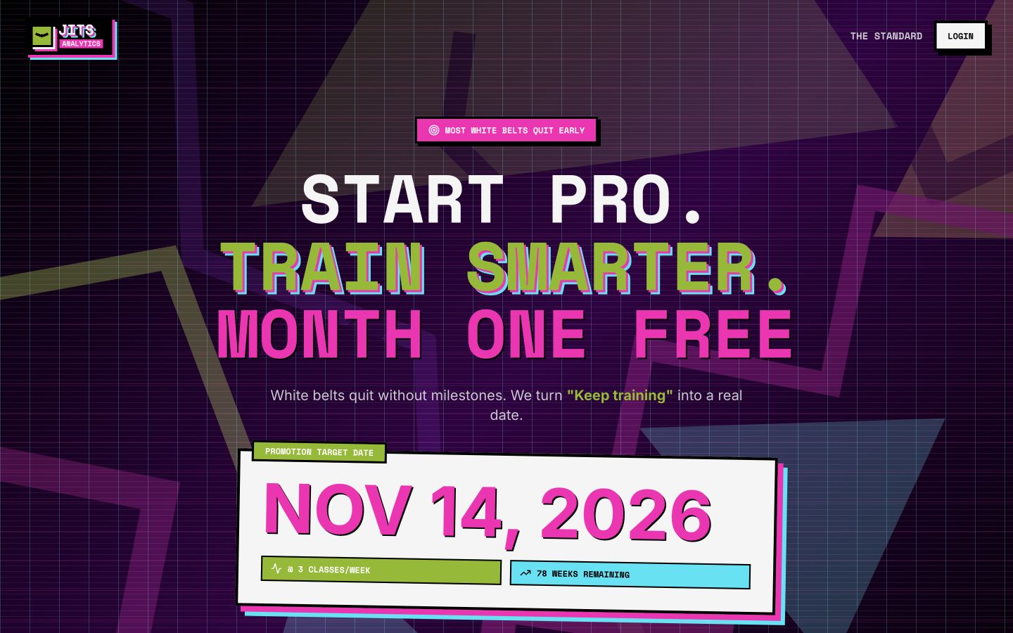 Jits Analytics homepage showing a promotion target and training milestones